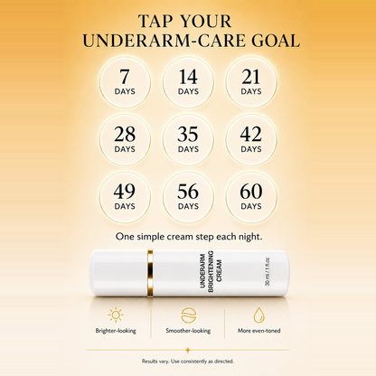 Maximum Strength Underarm Brightening Cream