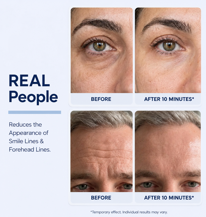 Before and after results
