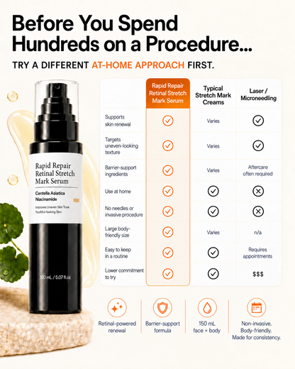 rapid repair Retinal Stretch Mark Serum