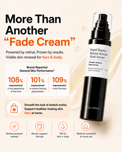 rapid repair Retinal Stretch Mark Serum