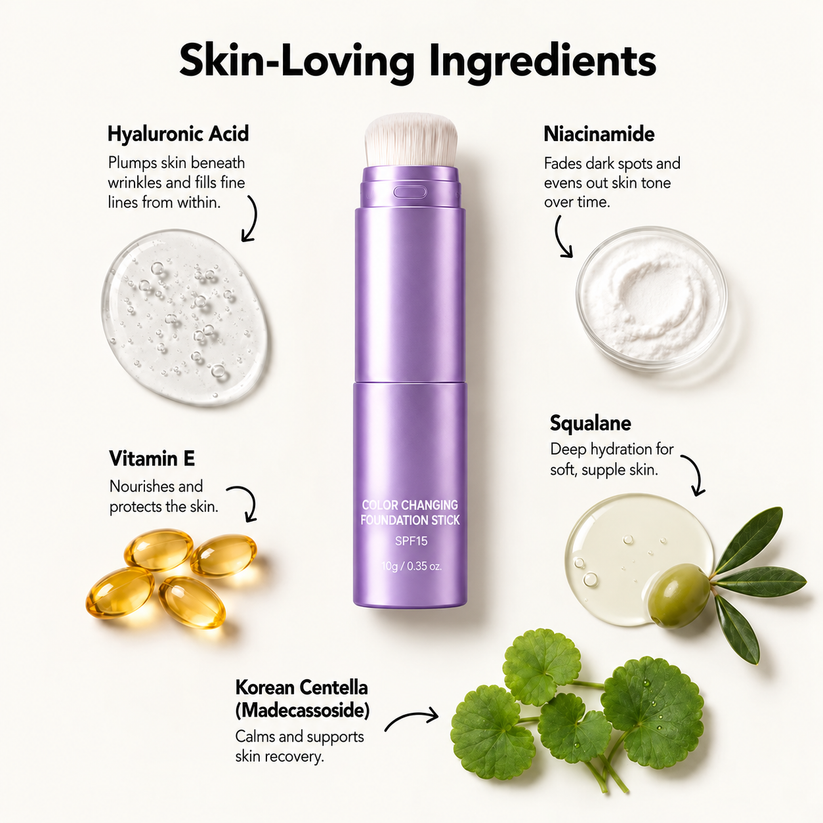 Skin-Loving Ingredients