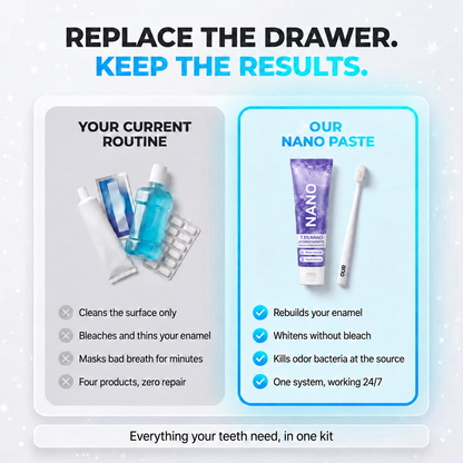 Targeted Rapid Nano-Hydroxyapatite Repairing Toothpaste