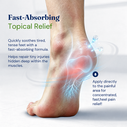 Injury Repair & Fast Pain Relief Gel